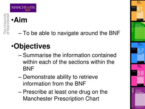 Ppt Introduction To Bnf And Prescribing Powerpoint Presentation Free