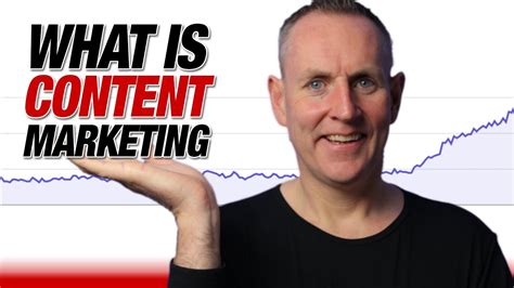 What Is Content Marketing And Why You Need It For Your Business Youtube
