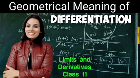 Geometrical Meaning Of Derivative Differentiation As Slope Of Tangent
