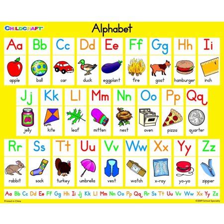 K is 0 for a and 25 for z). Childcraft Literacy Charts English Alphabet, 9" x 11", Set of 25 ...