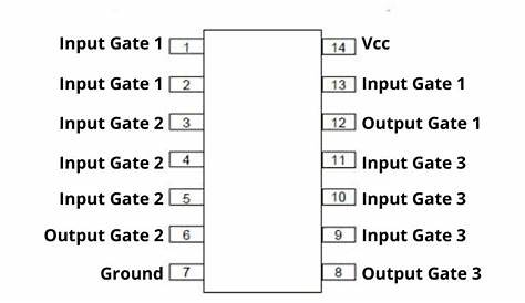 ic 74153 pin diagram