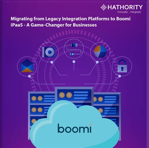 Migrating From Legacy Integration Platforms To Boomi Ipaas A Game