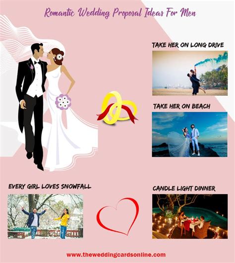 Romantic Wedding Proposal Ideas For Men Indian Wedding
