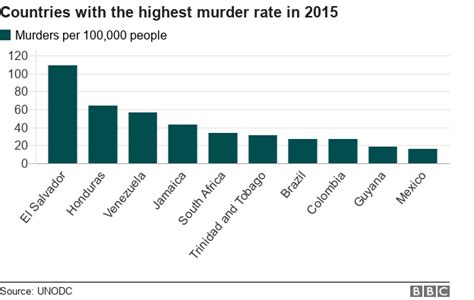 European institute for crime prevention and control, affiliated with the united nations. South Africa crime: Can the country be compared to a 'war ...