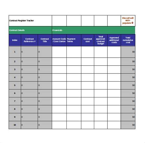 Maybe you would like to learn more about one of these? How to write a monitoring contract