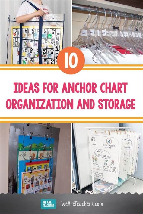 10 Awesome Ideas For Anchor Chart Organization And Storage In 2020