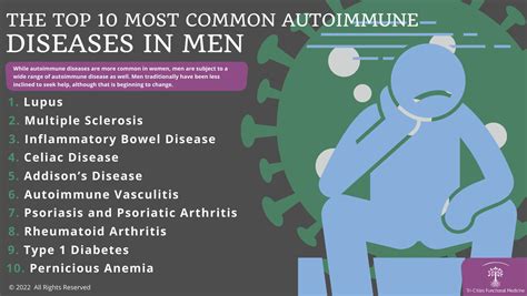 Men Get Autoimmune Disorders The 10 Most Common Examples