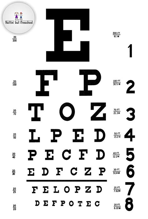 Reading Eye Test Chart