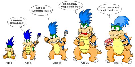 When I Grow Up Larry Koopa By Darkdiddykong On Deviantart