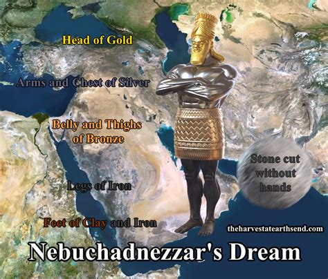 Daniel Tree Nebuchadnezzar Dream