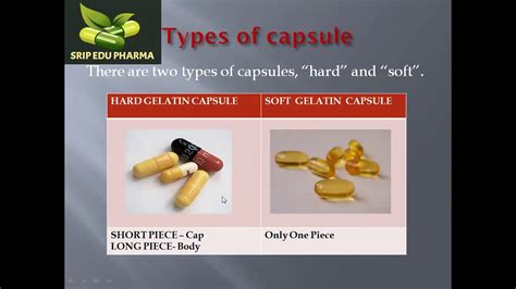 Introduction To Capsules Youtube