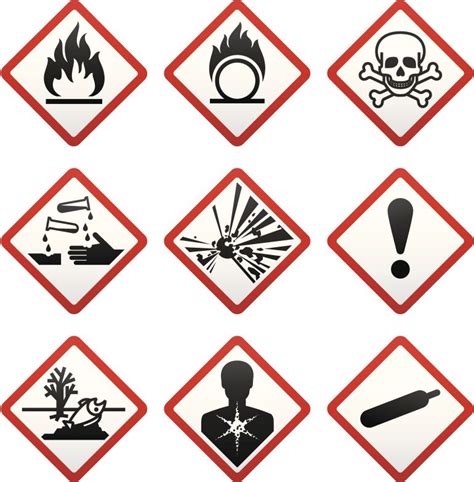 Pictogramas De Seguridad Safety Signs Safety Tags And Safety Labels