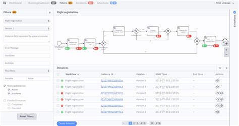 Top Free And Open Source Workflow Management Software