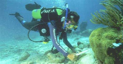 Underwater Archaeology