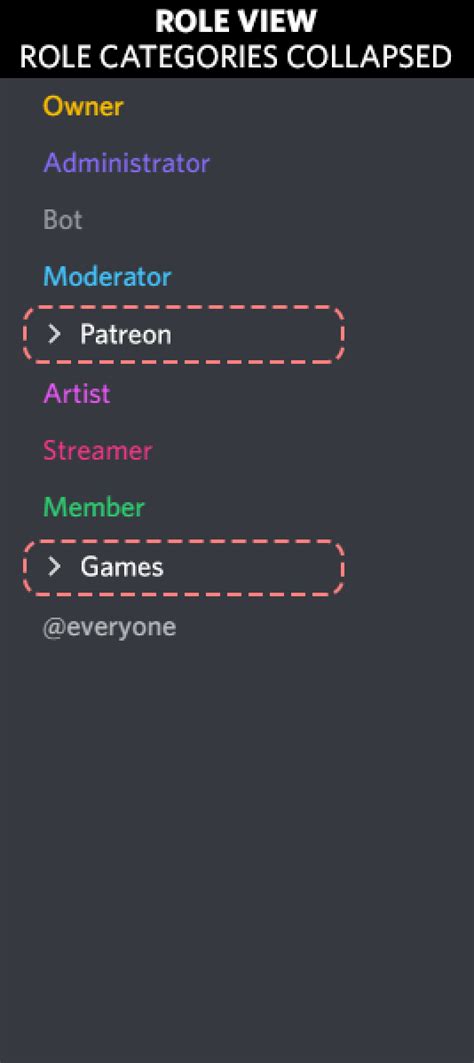 Role Categories Visual Example Discord