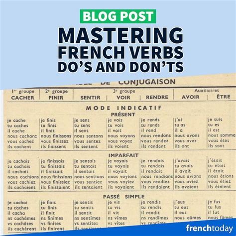 The Secret To Mastering French Verb Conjugation Artofit