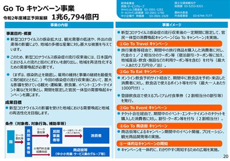 Places setagaya, tokyo travel & transportationtravel agency 楽天トラベル(rakuten, inc.) ウィルさん・GoToキャンペーン 経産...