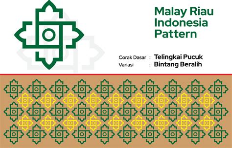 Pattern Malay Riau Batik Songket Tenun Weaving Motif Telingkai Pucuk