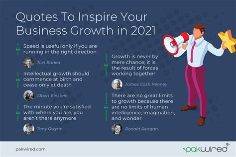 20 Quotes To Inspire Your Business Growth In 2021