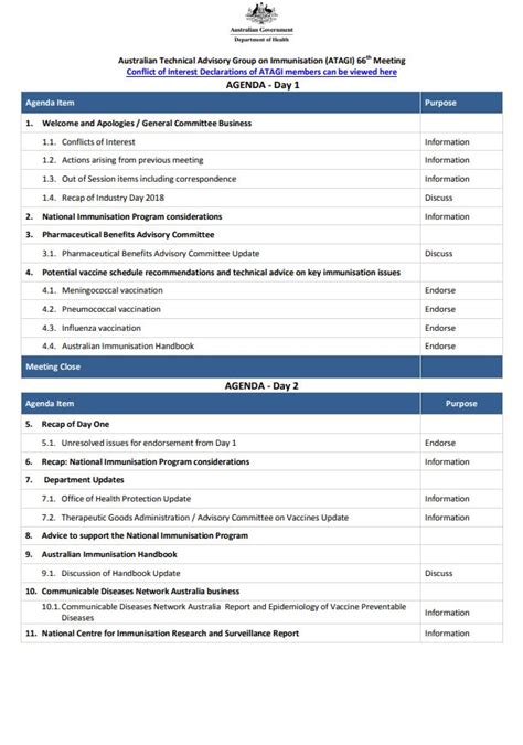 Focus on new words, grammar and pronunciation in this short text. ATAGI 66th Meeting Agenda 14-15 June 2018 | Australian ...