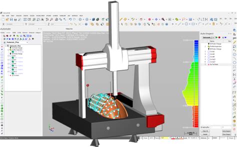 Upgrade Your CMM - Upgrade Your CMM With Open Specifications