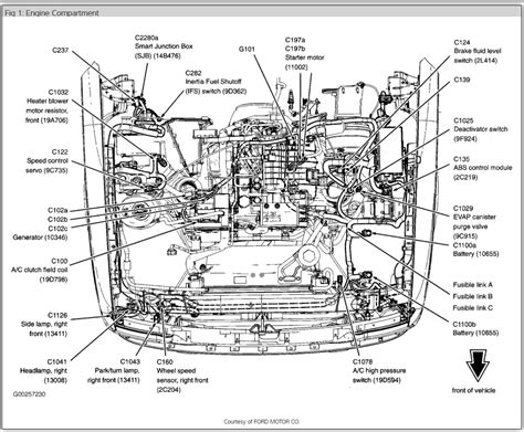 I have searched for a diagram showing each component under the hood of a w210. Car Diagram Under The Hood