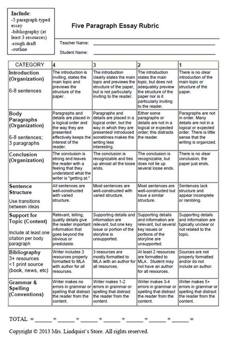 Paragraph Writing Rubric Writing Rubric Paragraph Wri