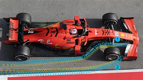 Auto motor und sport 05 / 2021 erscheinungsdatum: 【F1空力学】アウトウォッシュとY250ボルテックスを知る! | F1モタスポGP.com