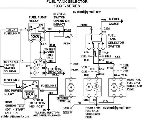 Ford F-150 Questions - 89 f-150 Isnt getting fuel, how do ...