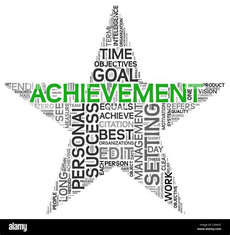 Achievement and success concept related words in tag cloud isolated ...