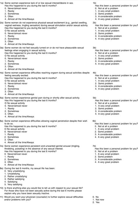 Questionnaires For Assessment Of Female Sexual Dysfunction A Review