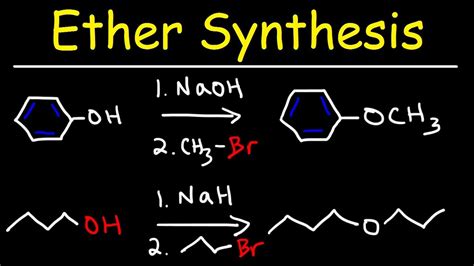 Williamson Ether Synthesis Reaction The Reaction Can Be Classified As