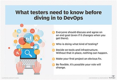 A Comprehensive Beginners Guide To Devops For Testers