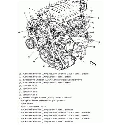 Car problem(s) with the 2013 chevrolet equinox. Chevrolet Equinox Questions - 2008 Equinox sport 3.6L ...