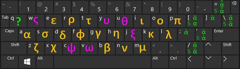 Using A Greek Keyboard Form Logos On Windows 10 Logos Forums