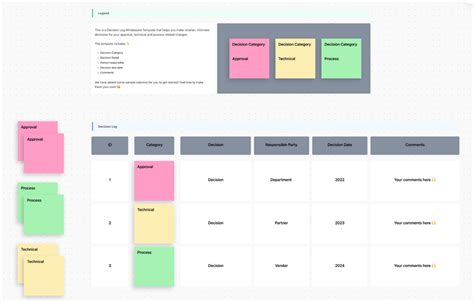 Decision Log Template By Clickup™