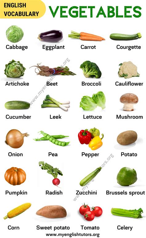 List Of Vegetables Popular Vegetables Names With The Picture My 4a1