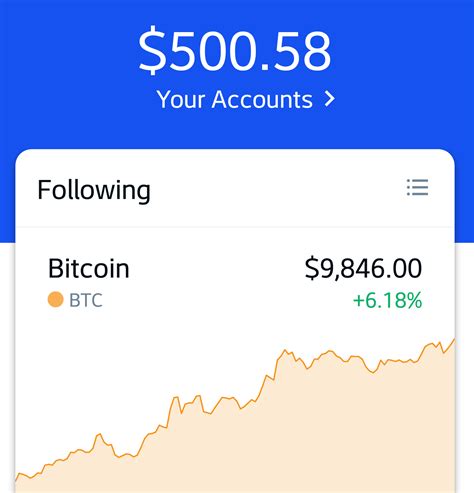 Having bitcoins is not similar to keeping money in banks. Is It Smart To Invest In Bitcoin Reddit : Don T Buy ...