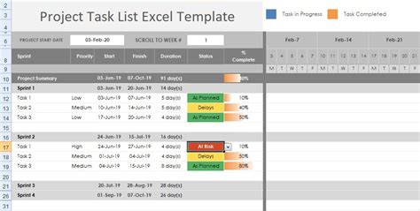 Get Free Project Task List Template Excel Excelonist Excel