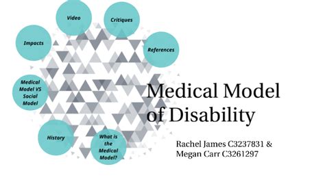 Medical Model Of Disability By Megan Carr On Prezi