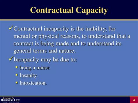 Protect persons who have no capacity to contract. PPT - Chapter 14 CONTRACTS: CAPACITY AND GENUINE ASSENT ...