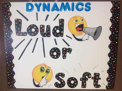 Dynamics Music Can Be Loud Or Soft Elementary Music Class Visual Music