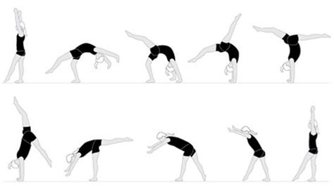 th first one shows you to do a backwalkover from left to right but the 2nd shows you a front