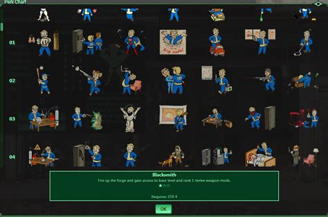 Maybe you would like to learn more about one of these? Plan Out Your Fallout 4 Character! | Se7enSins Gaming Community