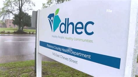 Dhec Asking Sc Residents To Complete Survey About Physical Mental