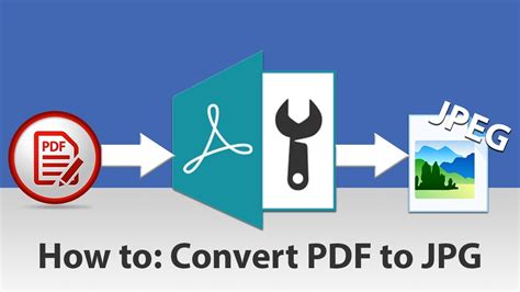 How To Convert File Format From Jpeg To Pdf Xtremelasopa