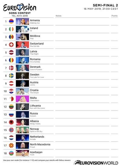 I'll remind you for a final time: Scorecards for Eurovision 2019 - Download & print