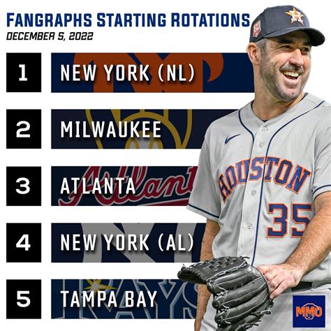 Colin On Twitter Rt Metsmerized The Mets Have The Best Starting