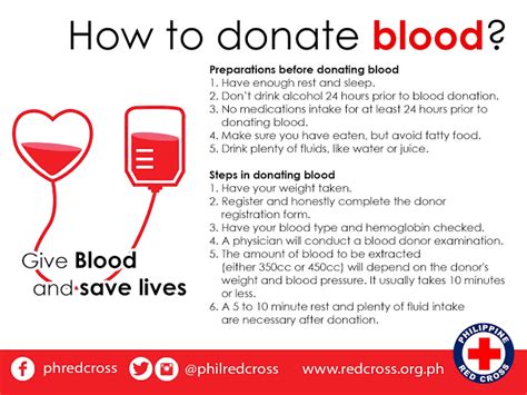 Blood Donation Rcoolguides