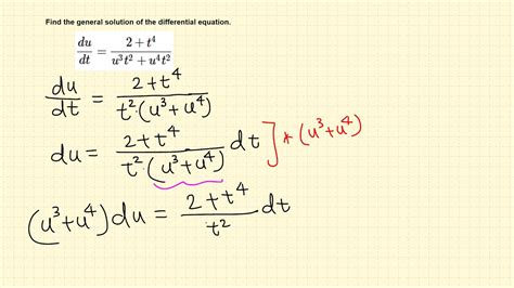 Separable Differential Equation Simple Example Youtube